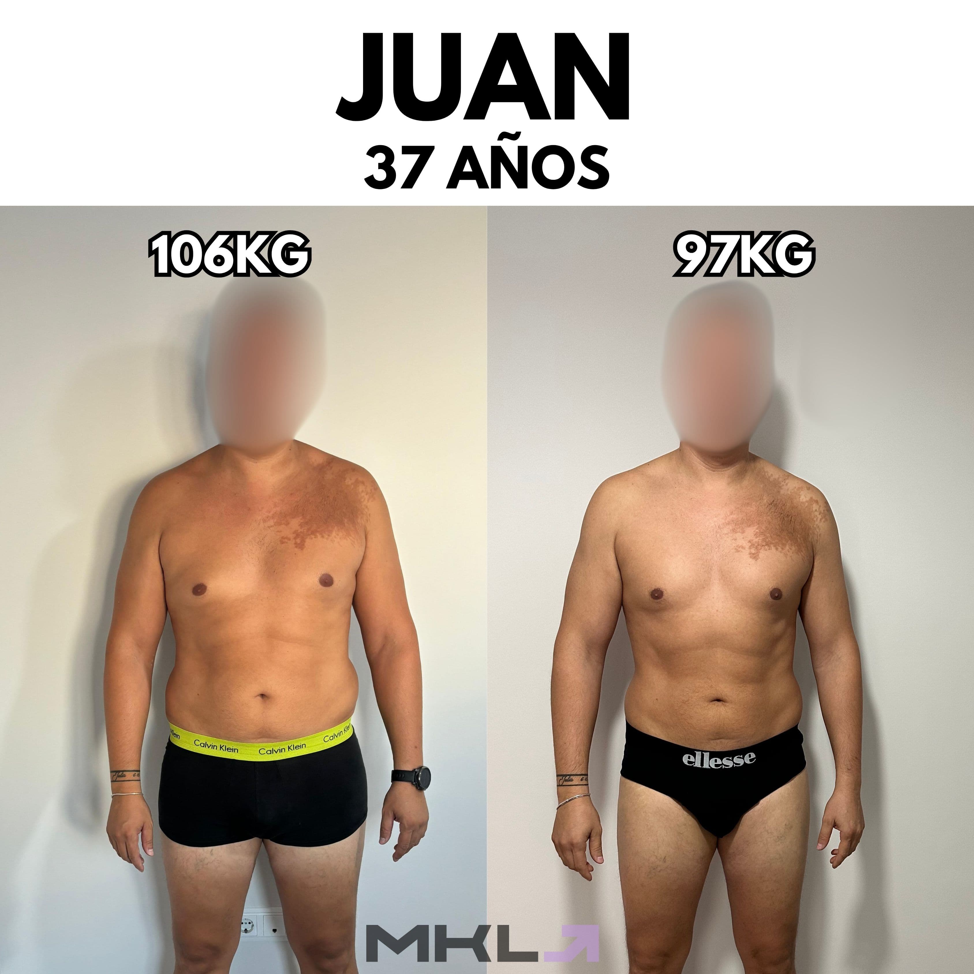 Resultado de Juan