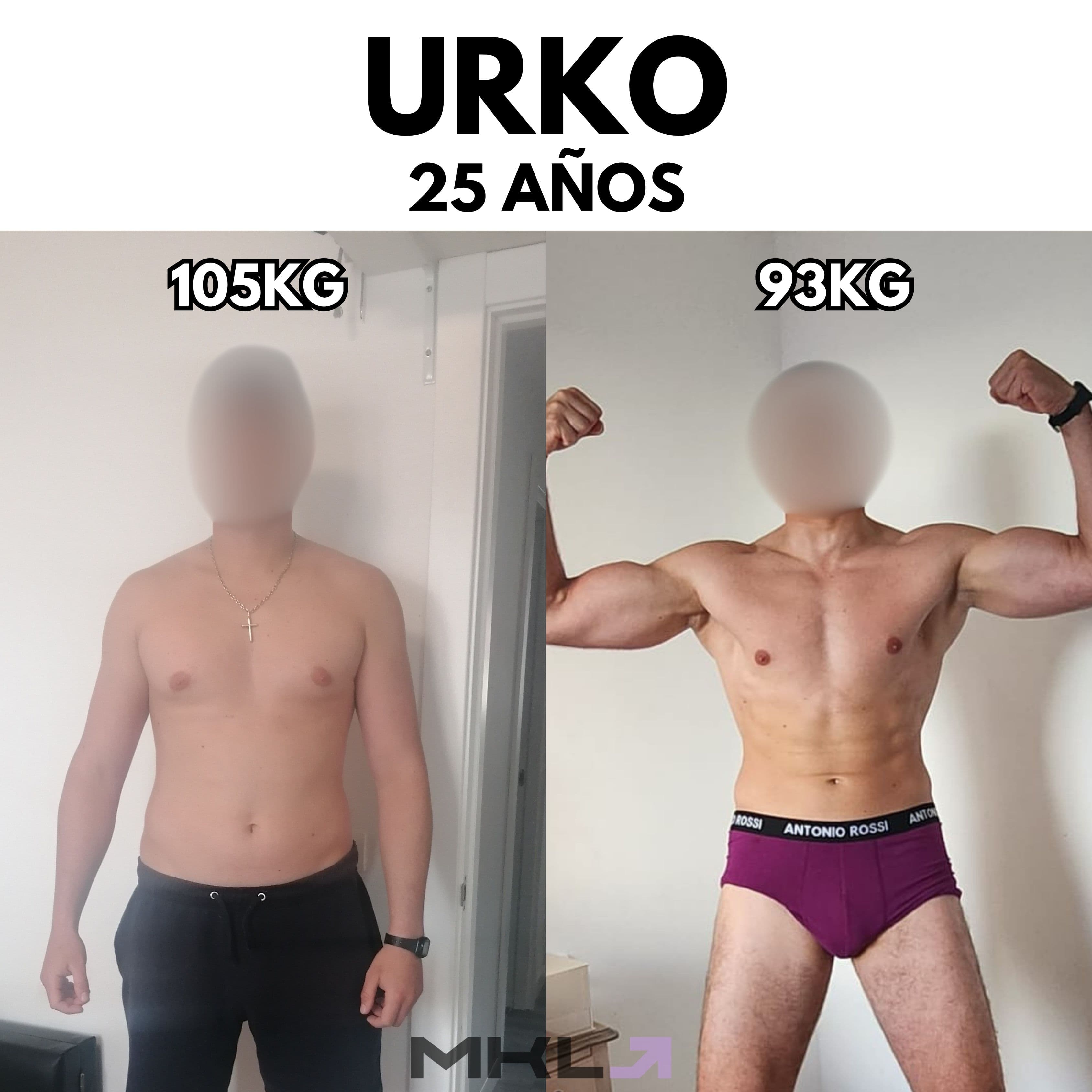 Resultado de Urko